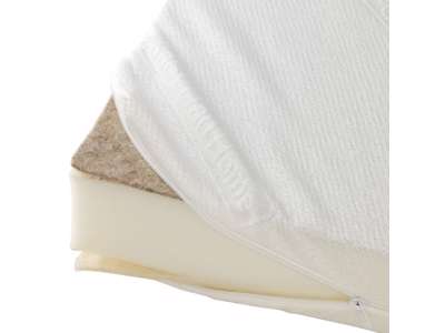 Madras til barnevogn 36 x 95 cm